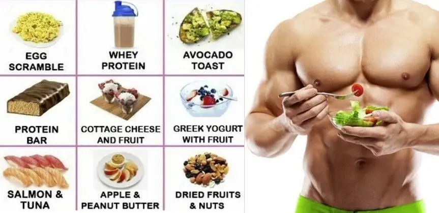 7-Day Meal Plan for muscle gain and fat loss